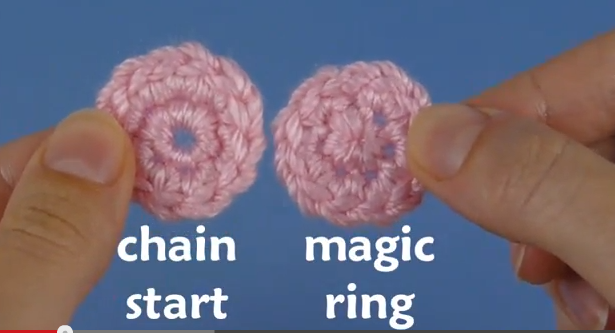 comment faire un cercle magique au crochet